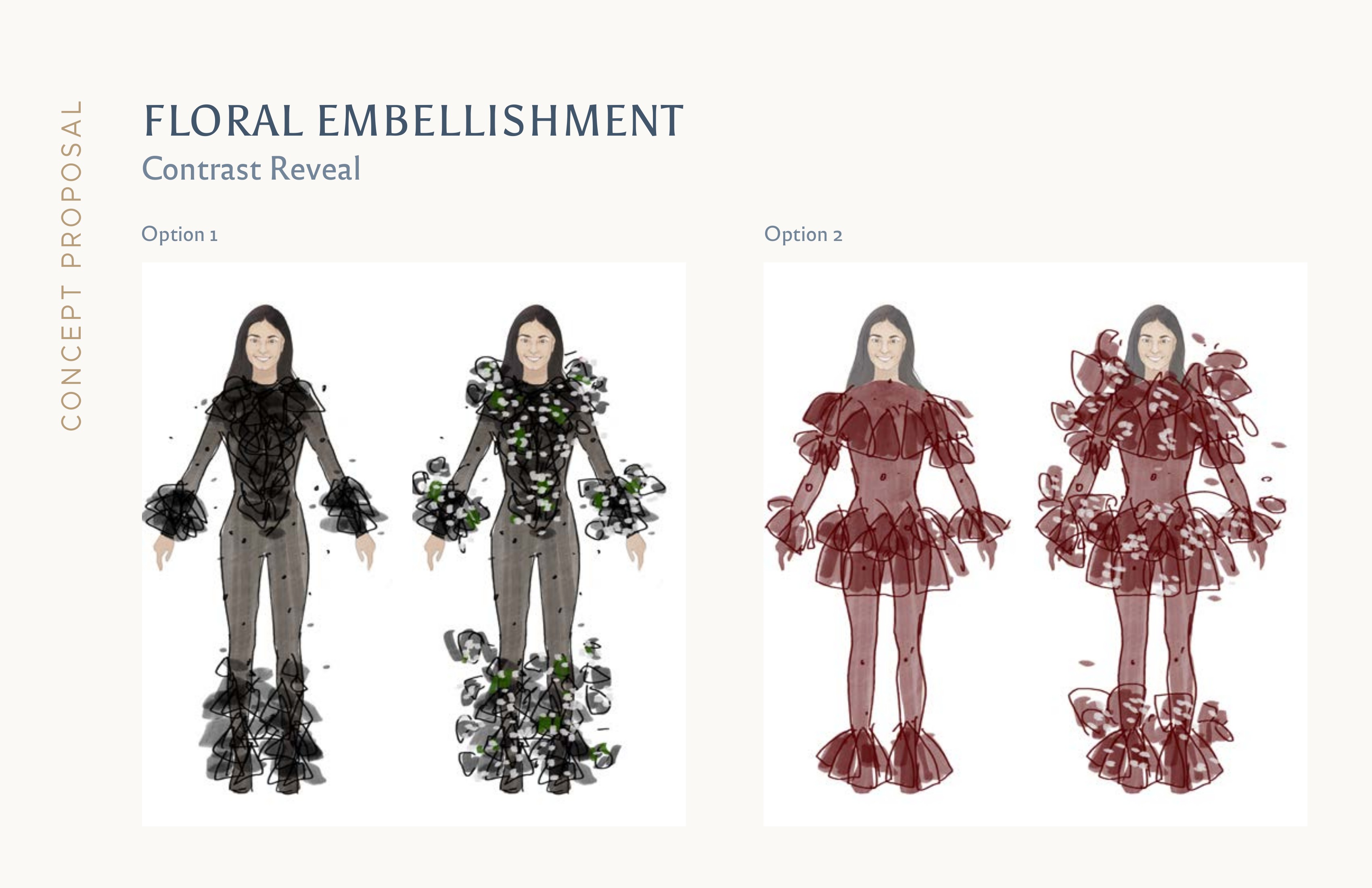 Rhododendrons project proposal
